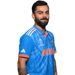 Virat Kohli 5 Questions Quiz